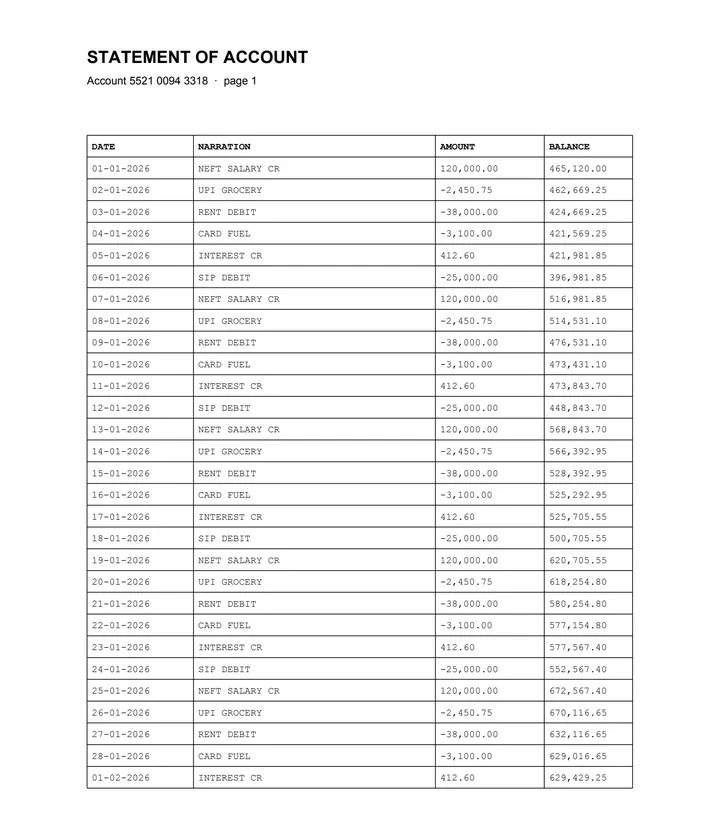 Page 1 of a two-page current-account statement: a ruled table of dates, narrations, amounts and balances.