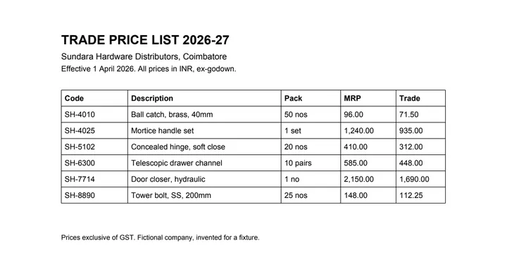 A one-page trade price list: item codes, descriptions, pack sizes, MRP and trade prices in a ruled table.