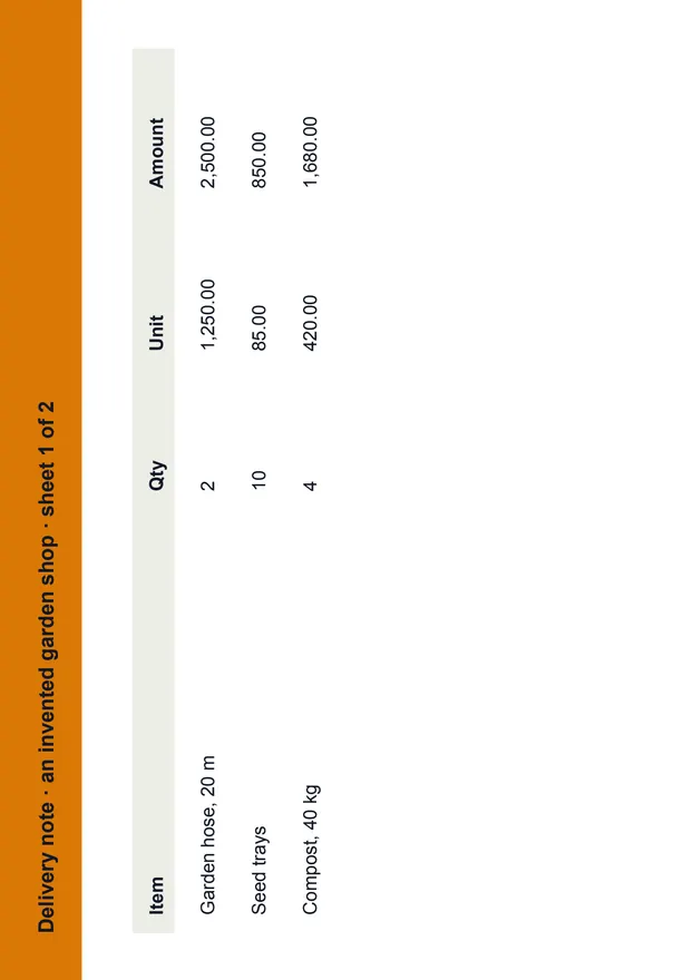 Page 1 of an invented delivery note saved sideways, its table of items reading from bottom to top.